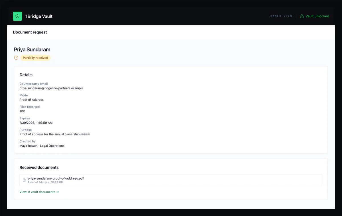 Document request awaiting a counterparty upload beside a received proof-of-address file and its upload timestamp.